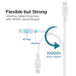 Picture of SPIGEN ESSENTIAL C10CL USB-C TO LIGHTNING CABLE WHITE 1M_000CA26356