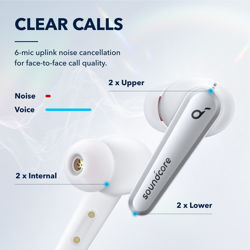 Picture of ANKER LIBERTY AIR 2 PRO WHITE