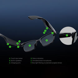 Picture of Razer Anzu - Smart Glasses (Round Blue Light + Sunglass) - Size S/ M_RZ82-03630800-R3M1