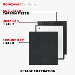 Picture of  Honeywell AIR TOUCH V3