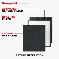 Picture of Honeywell AIR TOUCH P1