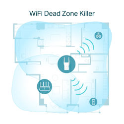 Picture of TP-Link RE605X AX1800 Wi-Fi 6 Range Extender