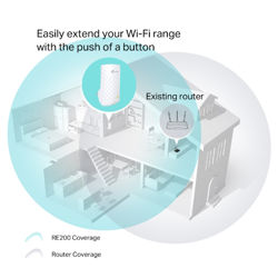 Picture of TP LINK AC750 WIFI RANGE EXTENDER RE200