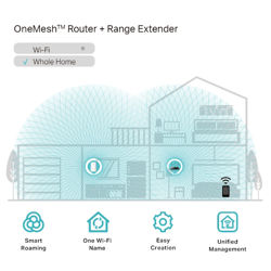 Picture of TP LINK AC750 WIFI RANGE EXTENDER RE200