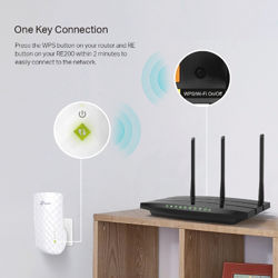 Picture of TP LINK AC750 WIFI RANGE EXTENDER RE200