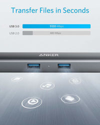 Picture of Anker PowerExpand+ 5-in-1 USB-C Ethernet Hub