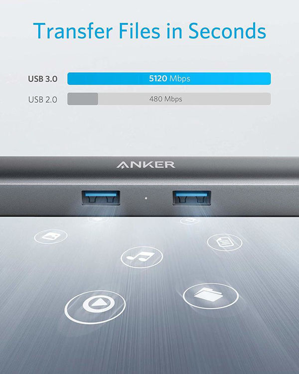 صورة Anker PowerExpand+ 5-in-1 USB-C Ethernet Hub