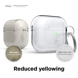 Picture of Elago Hang Case for AirPods 3rd Gen(Clear)