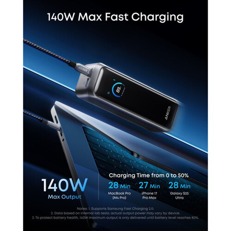 Picture of Anker Power Bank 20100mAh 3 Port 220W Portable Charger