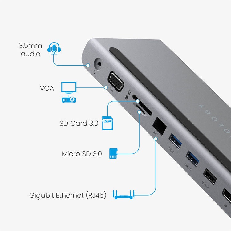 صورة Powerology 11 In 1 Multi-Display USB-C Hub & Laptop Stand 100W - Gray