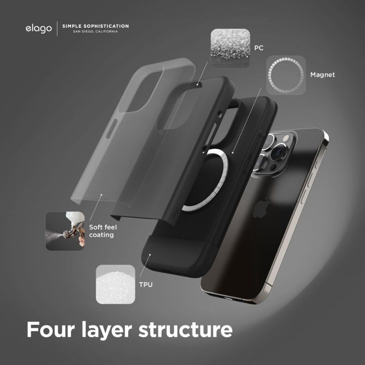 Picture of Elago iPhone15 Pro Max 6.7"Glide-Stone/Dark Grey_ES15MSGL67PRO-STMGY