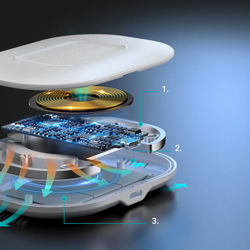 Picture of Choetech 15W Fast Wireless Charging Pad T550-F