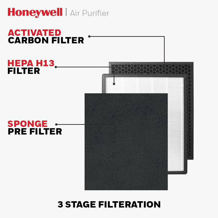 Picture of Honeywell AIR TOUCH P1