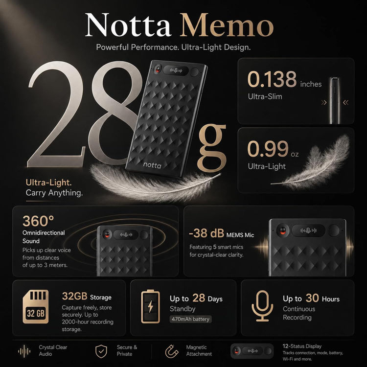 Picture of Notta Memo AI Voice Recorder