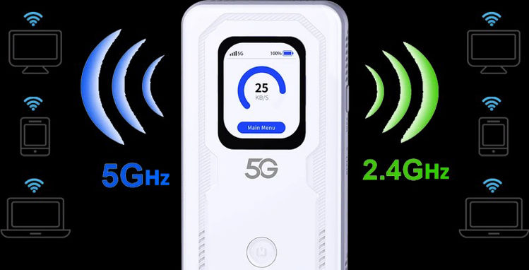 Picture of D-Link DWR-U2100 5G Wi-Fi 6 Portable Mobile Router