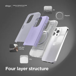 Picture of Elago Glide Case iPhone 15 Pro Max (Purple/Clear)