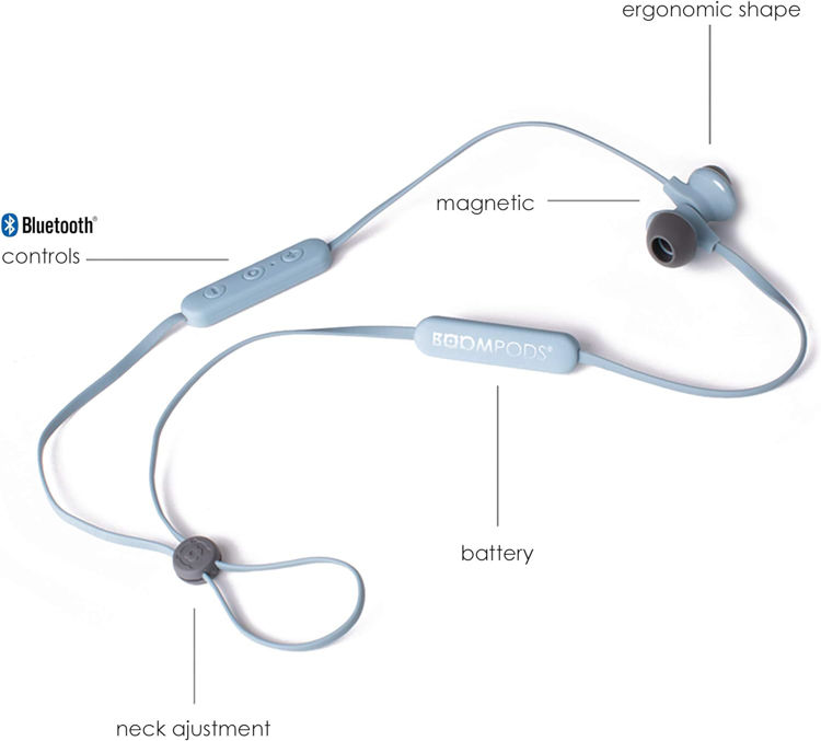 Picture of Boompods Sportline Wireless Earbuds - Bluetooth Earphones -SPBICE BLUE