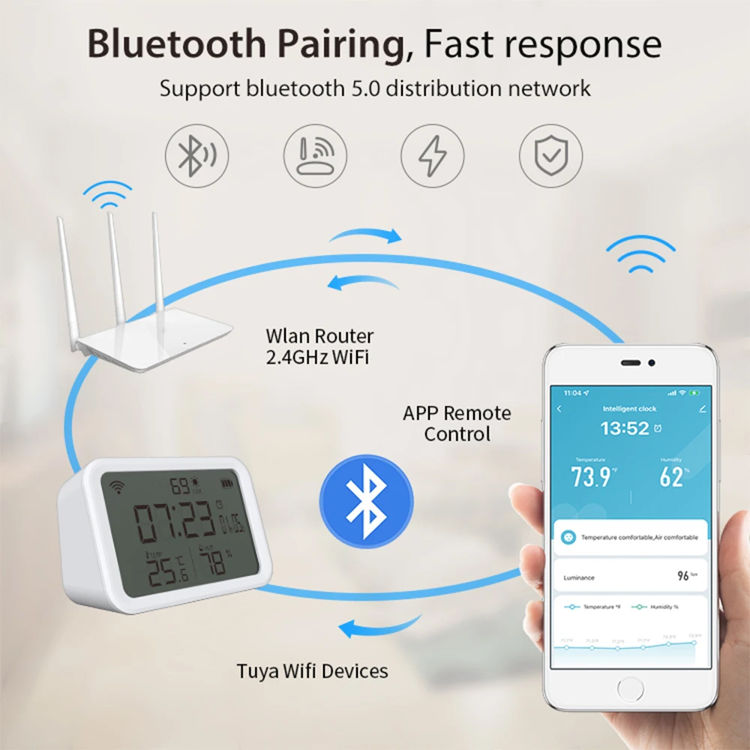 صورة Porodo WiFi Smart Clock - Ambience Sensor