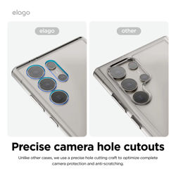 Picture of Elago Hybrid Clear Case for Galaxy S24 Ultra