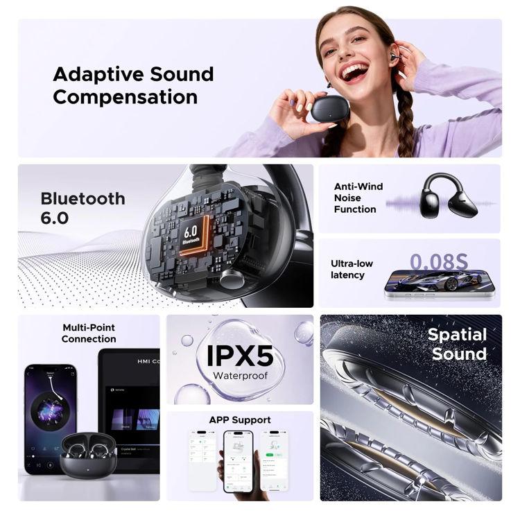 Picture of UGREEN ClipBuds Pro Ear Cuff Wireless Earphones Black