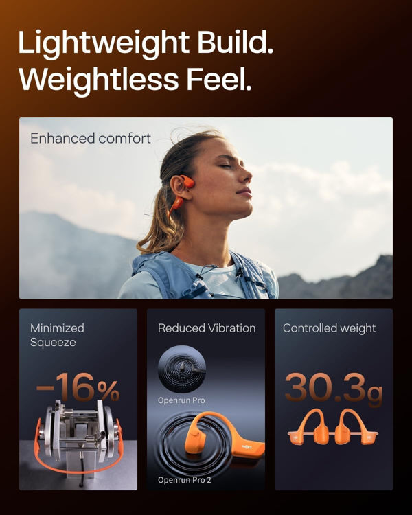صورة Shokz Open Run Pro 2 Bluetooth Wireless Headphones - Orange