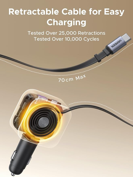 Picture of UGREEN 90W Car Charger with 60W Retractable USB-C Cable
