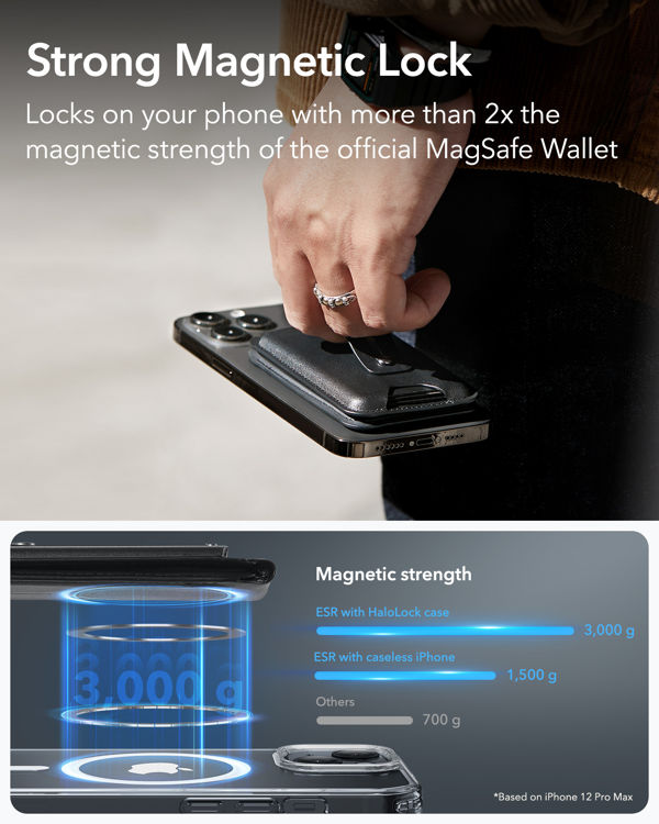 Picture of ESR Geo Wallet Stand (HaloLock) with Built-in Find My - Midnight Black