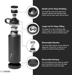 Picture of Ecovessel BOULDER - TriMax Insulated Water Bottle w- Strainer 32oz - 946ml Navy Nightfall