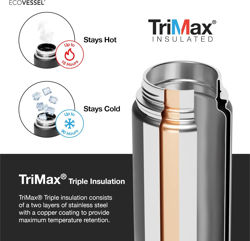 Picture of Ecovessel BOULDER - TriMax Insulated Water Bottle w- Strainer 32oz - 946ml Navy Nightfall