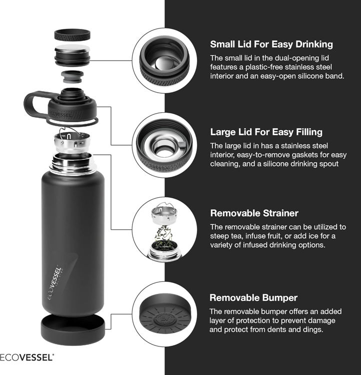 Picture of Ecovessel BOULDER - TriMax Insulated Water Bottle w- Strainer 32oz - 946ml MINTED PALM