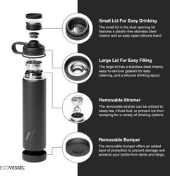 Picture of Ecovessel BOULDER - TriMax Insulated Water Bottle w- Strainer 24oz - 700ml Black Shadow