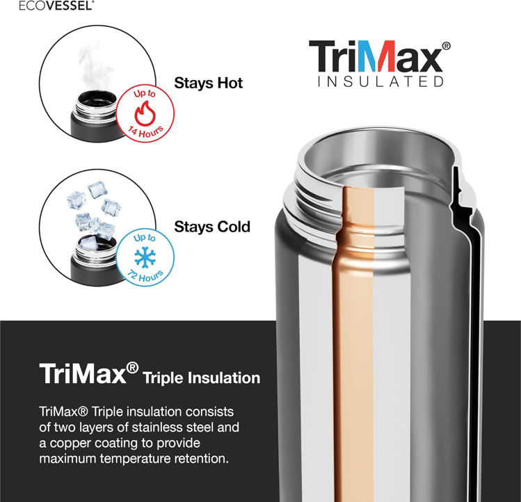 Picture of Ecovessel BOULDER - TriMax Insulated Water Bottle w- Strainer 24oz - 700ml Black Shadow