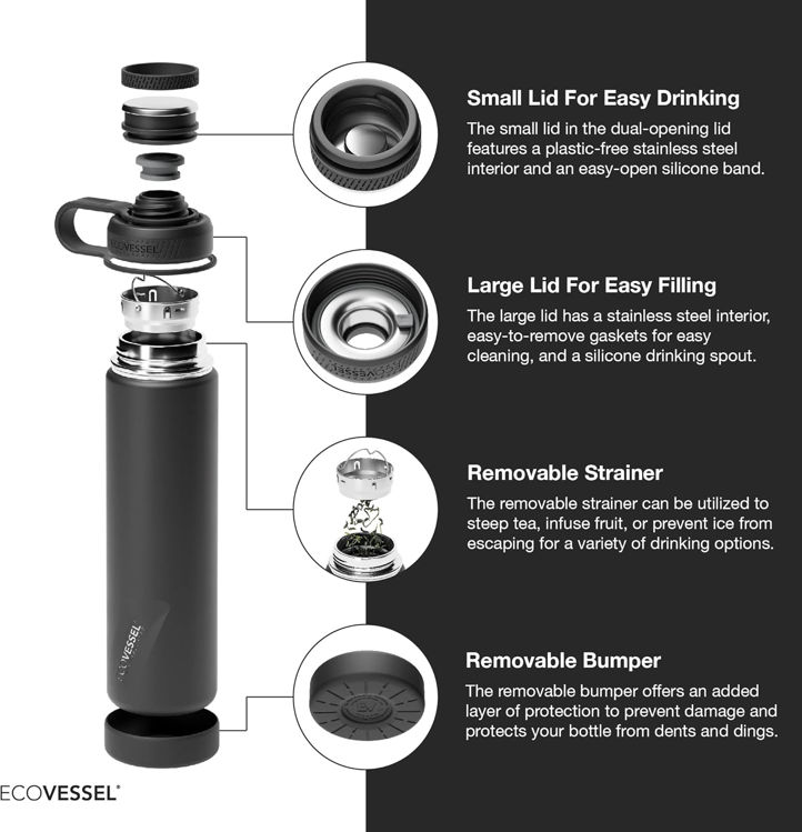 Picture of Ecovessel BOULDER - TriMax Insulated Water Bottle w- Strainer 24oz - 700ml Winter Storm