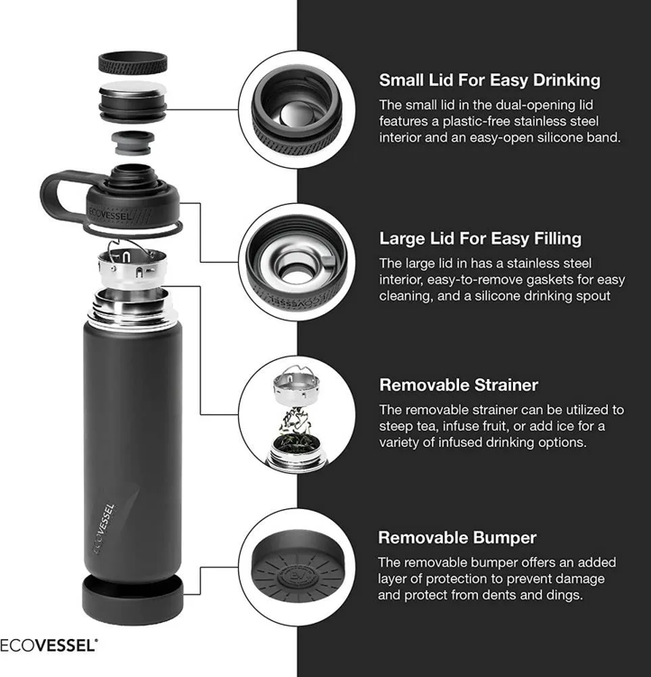 Picture of Ecovessel BOULDER - TriMax Insulated Water Bottle - Strainer 20oz - 600ml Black Shadow