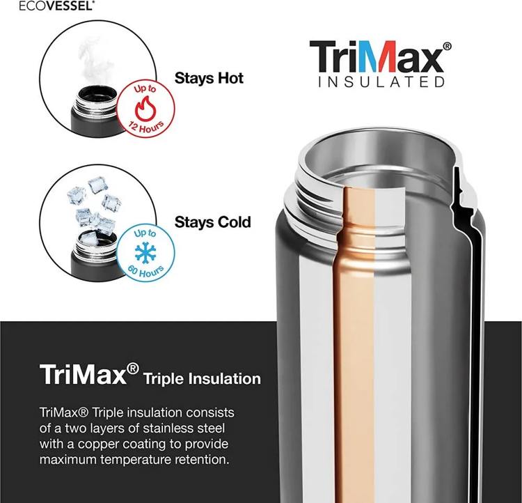 Picture of Ecovessel BOULDER - TriMax Insulated Water Bottle - Strainer 20oz - 600ml Black Shadow