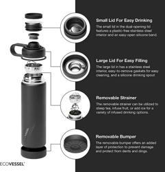 Picture of Ecovessel BOULDER - TriMax Insulated Water Bottle w- Strainer 20oz - 600ml Nightfall Navy