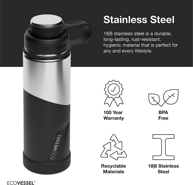 Picture of Ecovessel BOULDER - TriMax Insulated Water Bottle w- Strainer 20oz - 600ml Nightfall Navy