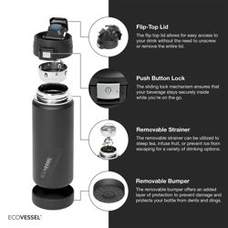 Picture of Ecovessel The Perk - 16 oz Tumbler with Locking Lid & Strainer 473ml Black Shadow