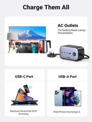 Picture of Ugreen 60168 DigiNest Pro 6-in 1 100W GaN Desktop Charger