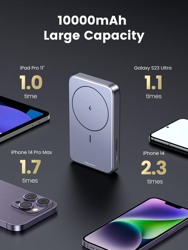 Picture of Ugreen 10000MAH Mini Magnetic Wireless 20W Power Bank (Space Grey)