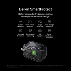 Picture of Belkin 3-Port USB-C Plug 100W, Gan Wall Charger With 2X USB-C & 1 USB-A Ports,
